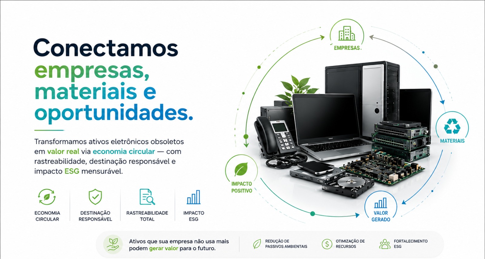 Circulara – Conectamos empresas, materiais e oportunidades